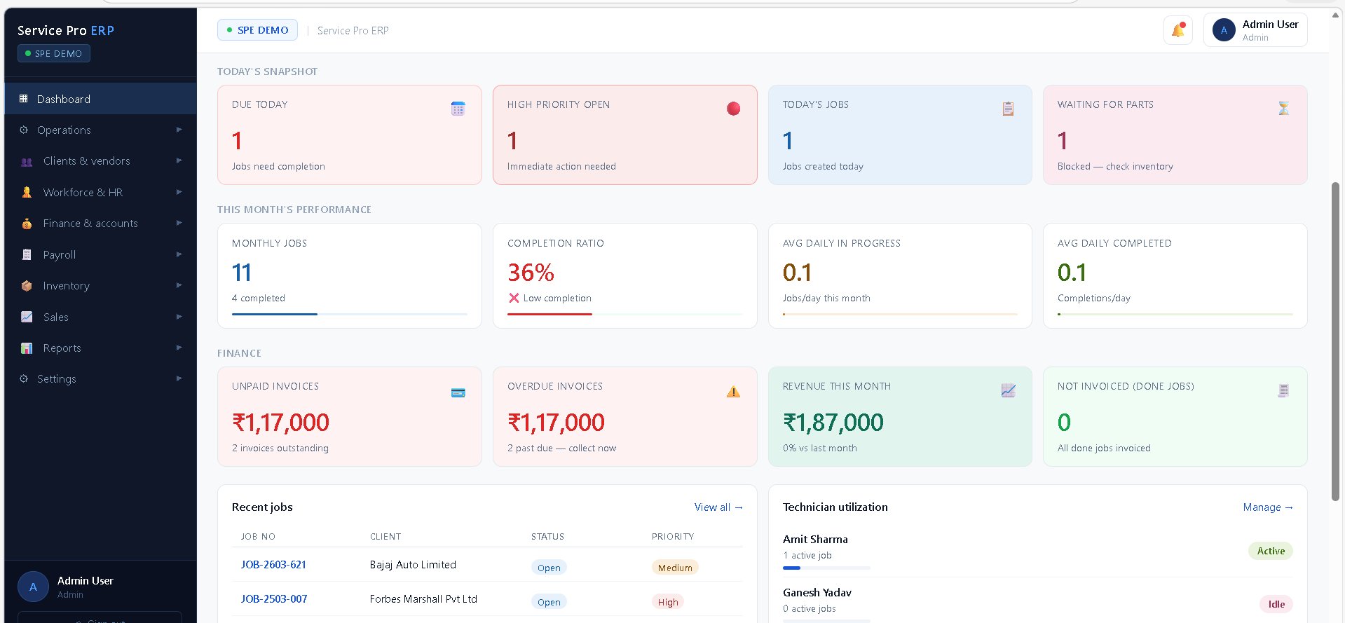 Job Tracking Kanban Board